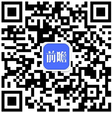 2020年我国钢结构行业市场规模及发展趋势分析 新基建激发市场需求【组图】(图6) 2023年我国钢结构行业市场规模及发展趋势分析 新基建激发市场需求(图6)