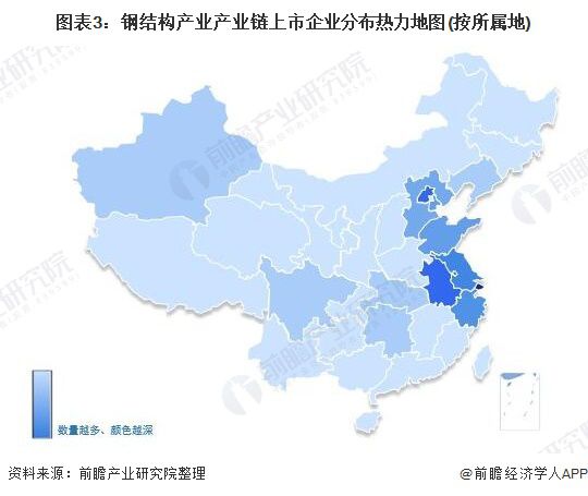 【干货】钢结构行业产业链全景梳理及区域热力地图(图3) 【干货】钢结构行业产业链全景梳理及区域热力地图(图3)